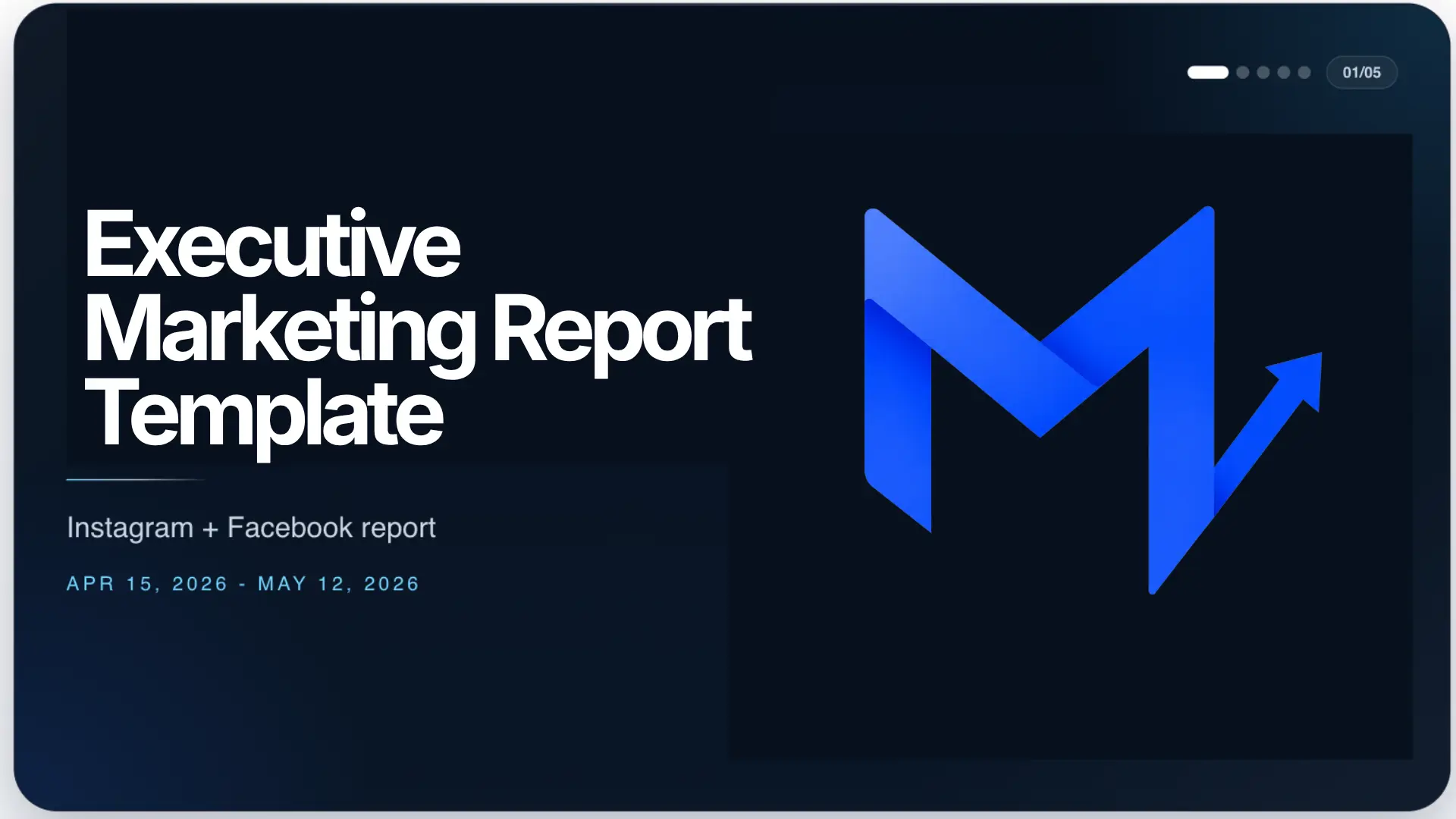 Campaign results report template with AI interpreted insights